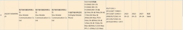 10月发！iQOO Neo7获得3C认证：最香天玑9000+机型