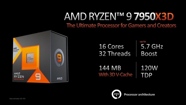 游戏第一神U上新！AMD锐龙9 7950X3D超频后更强：性能完秒13900KS