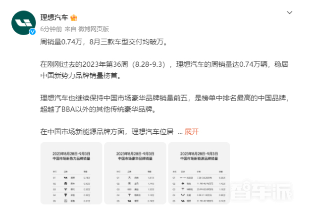 理想汽车登顶销售榜单 中国市场实现豪华品牌突破