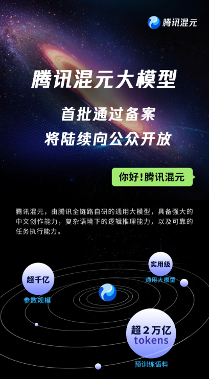 腾讯混元大模型正式上线，多领域应用迎来新机遇
