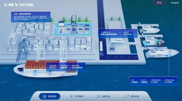 宁德时代首次亮相中国国际海事技术学术会议和展览会