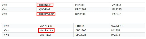 vivo新款平板iPA2451获3C认证，或为iQOO Pad Air变种