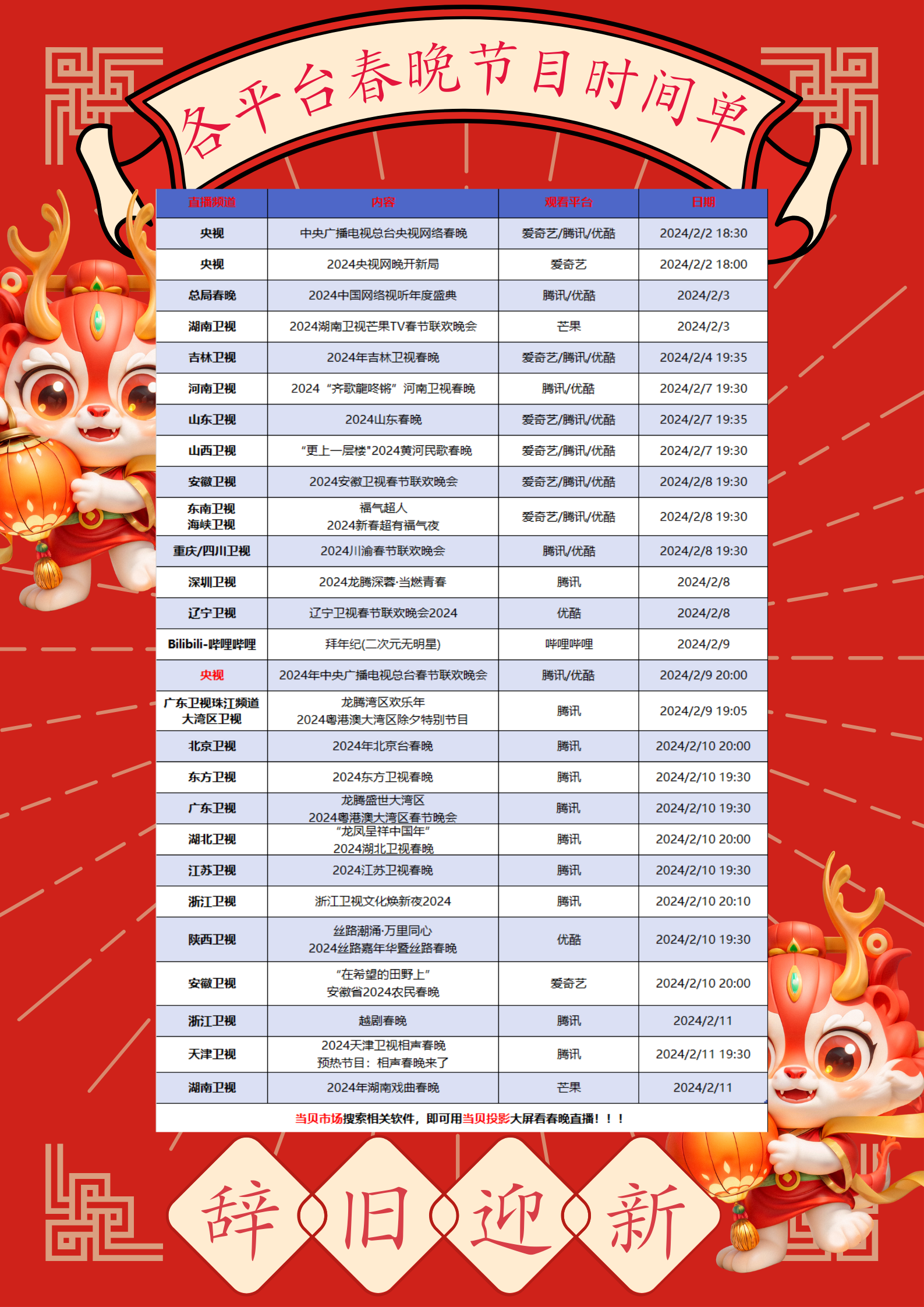 2024春晚直播怎么看？当贝D5X看春晚直播超方便