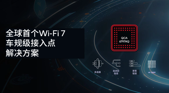 高通推出首款车规级Wi-Fi 7接入点解决方案：QCA6797AQ重磅亮相