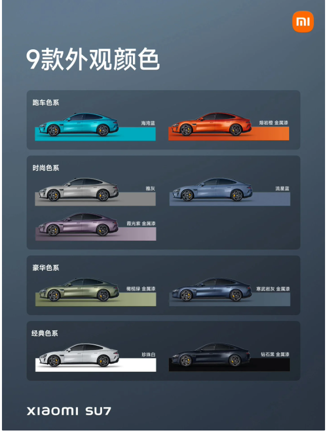 雷军透露：小米SU7将携九种配色亮相2024北京车展