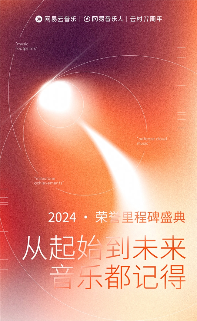 2024网易音乐人里程碑荣誉榜单揭晓：多位音乐人点亮“百万粉丝”“百亿播放”成就